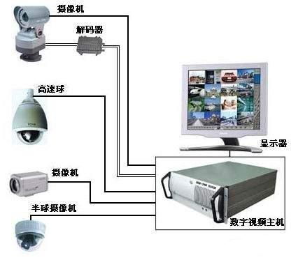 專業(yè)守護(hù)，清晰無(wú)憂 深圳布吉全面監(jiān)控系統(tǒng)維修與維保服務(wù)