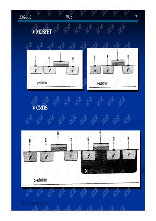 CMOS模擬集成電路設(shè)計(jì)與拉扎維課件在軟件開發(fā)中的應(yīng)用